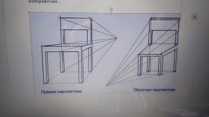 3 Урок Церковное искусство. Прямая и обратная перспектива