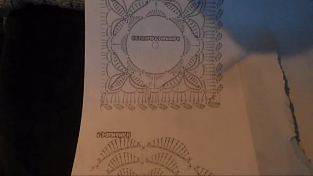 Вязанные прихватки смотреть онлайн