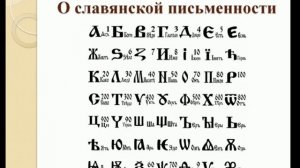 Мир истории. Тема урока:"Письмо и первые книги".