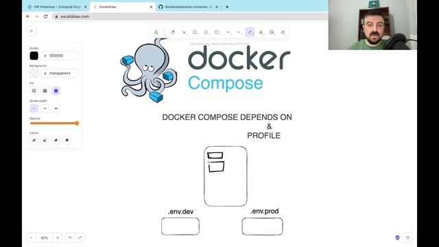 DOCKER COMPOSE SERİSİ 06 - containerlar arası depends on nedir, compose profile nasıl kullanılır смотреть онлайн