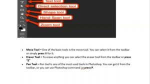 Use of Tool Palette in Adobe Photoshop