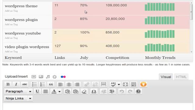 Keyword Winner 3.0 Review | Keyword Winner 3.0 Product смотреть онлайн