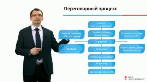 Мини-курс "Переговоры в схемах" Модуль 3 "Управление переговорным процессом"