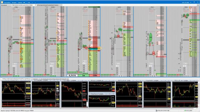 inc traid 5 12 2018 SBOR SPREDA смотреть онлайн