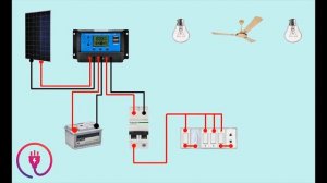 diagram solar inverter connection |solar panel wiring diagram