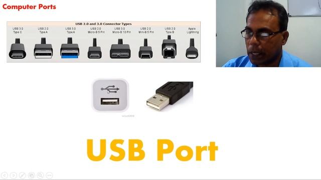 Git exam Ports - Rathnathilak Sir смотреть онлайн