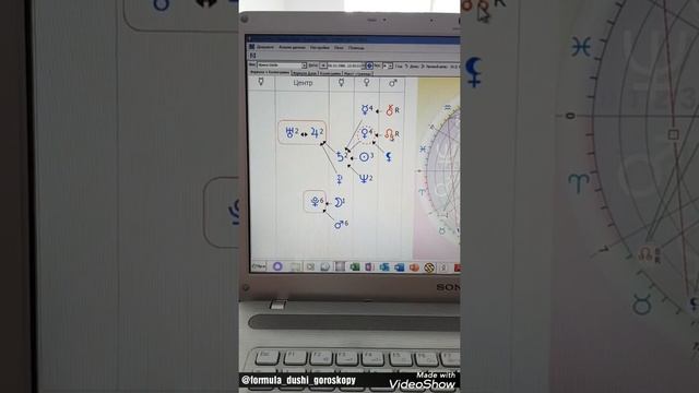 Видео-разбор Формулы Души Ирины Шейк (06.01.1986) смотреть онлайн