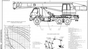 Автомобильный кран грузоподъёмностью 16 тонн на базе автомобиля КАМАЗ чертежи и расчёты