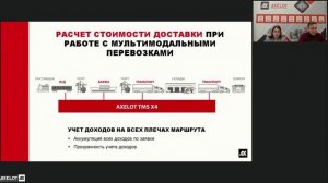 AXELOT TMS как инструмент комплексного ведения взаиморасчетов с заказчиками перевозки