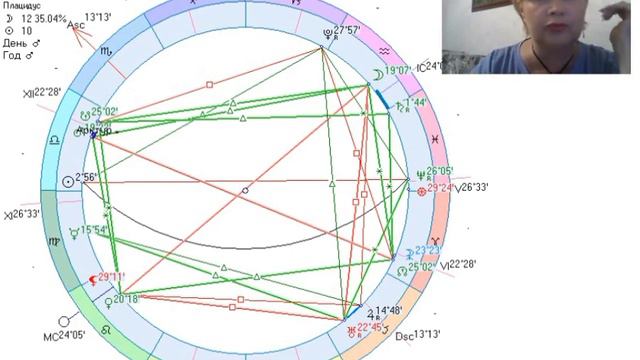 Рекомендации на 26 сентября. Испытайте Космическую любовь.