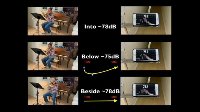 Best trombone bell position for sound projection смотреть онлайн