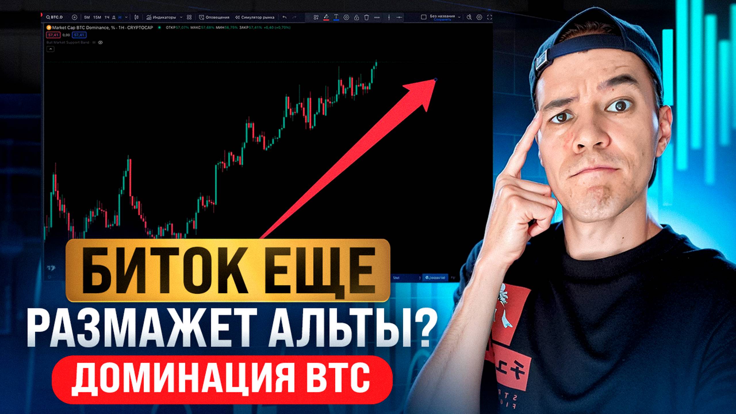 Когда АЛЬТЫ начнут стрелять? | Перелив доминации близок?
