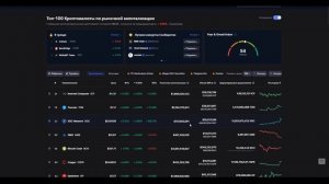 Где Искать Новые Перспективные Криптовалюты | Как Найти Актуальные Монеты