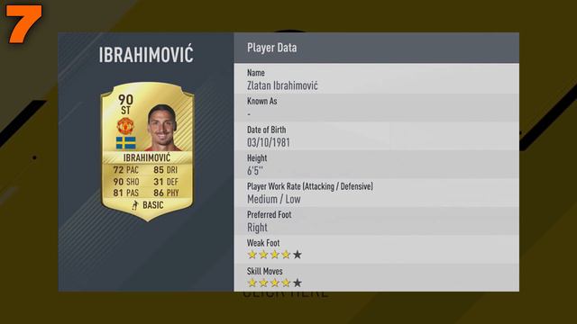 Top 10 FIFA 17 Players Boots FIFA17Ratings