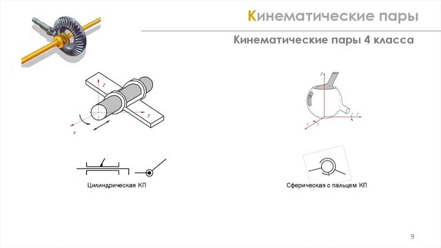 Кинематические пары смотреть онлайн