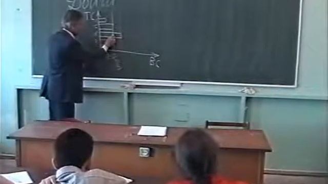 Общая психология. Темы 39(Ч2)-42 (Лекции 52-55)