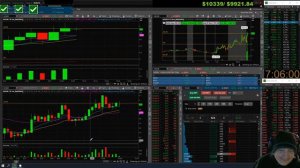 Live day trading! scalping small account live stream on thinkorswim