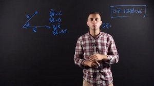 Угол между векторами и Скалярное произведение векторов