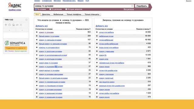 Яндекс Директ. Урок 14. СТОП-слова в Яндекс Директ смотреть онлайн