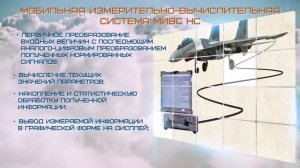 Мобильная измерительно-вычислительная система (МИВС-НС)