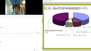 Марина Арьяева - Маркетинг план 4Life Research
