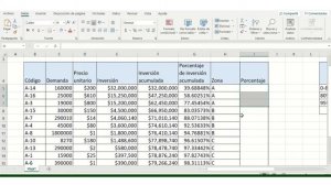 ANALISIS ABC DE INVENTARIOS + DIAGRAMA DE PARETO | EXCEL