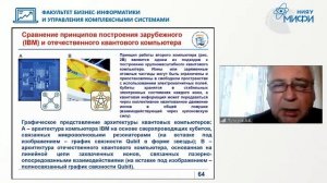 Проектирование и прогнозирование в цифровой экономике