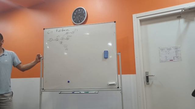 Git Course. Lection 4 смотреть онлайн