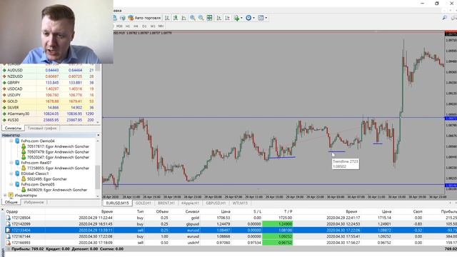 291 $ за час или как иногда ПРЕДСКАЗУЕМ ТРЕЙДИНГ смотреть онлайн