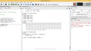 k means algorithm example| "k-means dataset example"