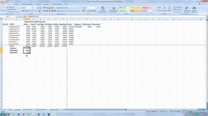 Excel: Урок 7. Сумма. среднее, максимум, минимум