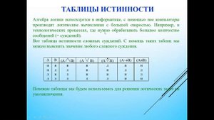 Логика. Часть 2. Суждение. Умозаключение. Решение задач