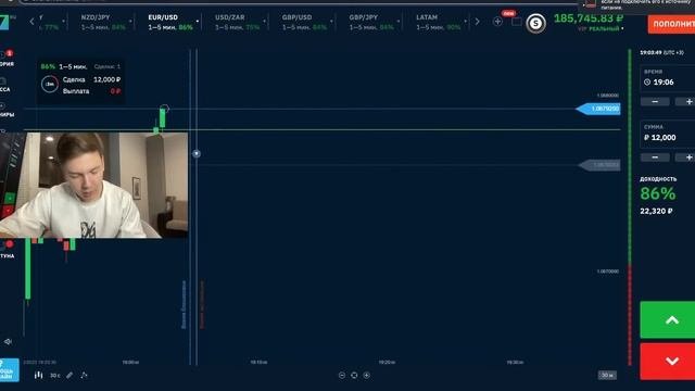 Трейдинг стрим. Как работают бинарные опционы?