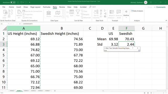 Two Sample T Test Application, Data Collection, Analysis, Results Explained Using MS Excel & Minita