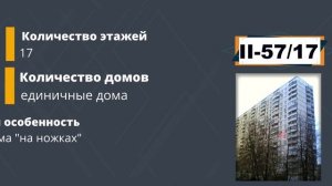 Панельный дом II-57 (П-57). Планировки и особенности. Самые распространенные панельные дома СССР.