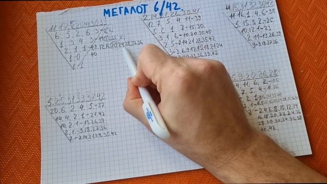 ВЫИГРАТЬ В ЛОТЕРЕЮ РЕАЛЬНО В 2022! РАЗБОР ЛОТЕРЕИ МЕГАЛОТ 6 из 42!