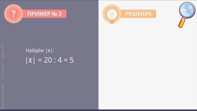 Математика 6 класс (Урок№27 - Частное целых чисел. Часть 1.)