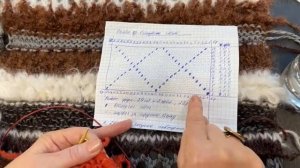 Мастер-класс по вязанию спицами от Елены Орловой