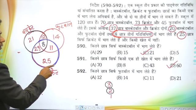 Venn Diagram | रेलवे NTPC एवं Group - D  में तीन नम्बर पक्का करे | कोई भी सवाल मात्र 3 सेकंड में | смотреть онлайн