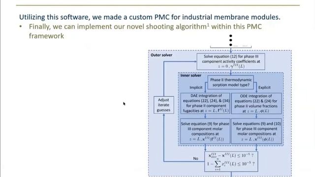Utilizing the MATLAB CAPE-OPEN Unit Operation to Predict Hydrocarbon Mixture Membrane Separation смотреть онлайн