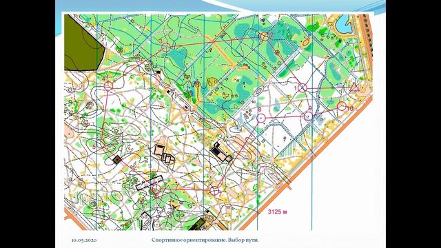 Спортивное ориентирование Выбор пути. Занятие 1.