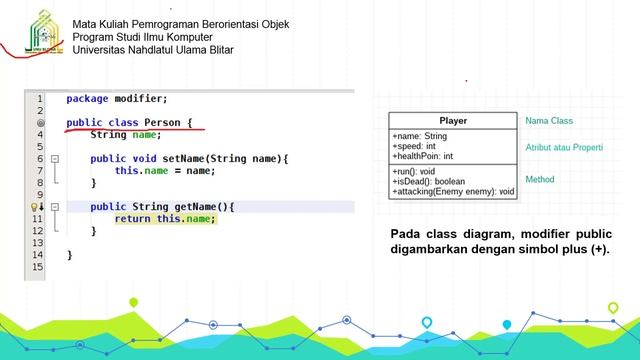 Java PBO: Modifier - Public, Private, Protected смотреть онлайн