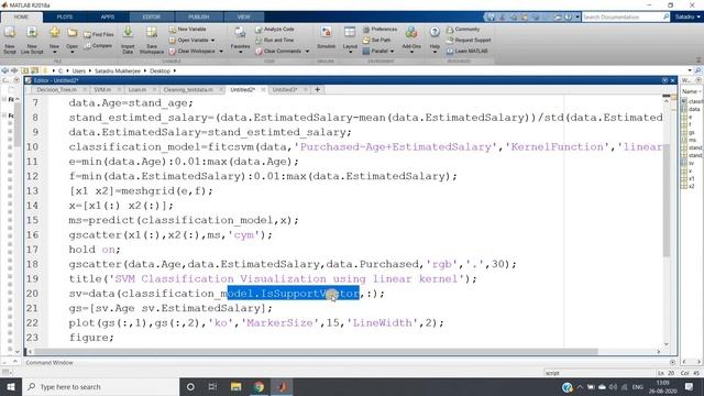 SVM with Gaussian Kernel & Visualizing the Support Vectors | MATLAB смотреть онлайн