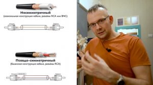 Как спаять межблочный кабель (тюльпаны) своими руками. Часть 2