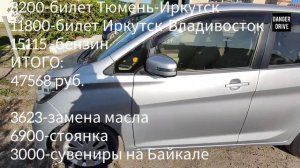 Расходы на перегон кей-кара Владивосток- Тюмень