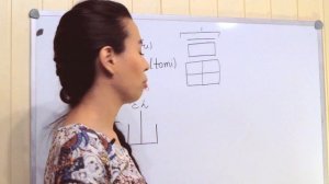Как писать японские иероглифы? Иероглиф "Богатство"