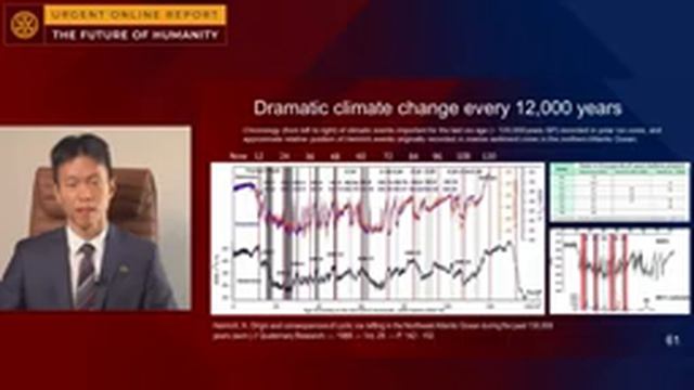 НАЗВАНА ДАТА СУДНОГО ДНЯ. Обнародован секретный доклад смотреть онлайн