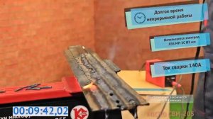 Сварочный инвертор Калибр MICRO СВИ-205