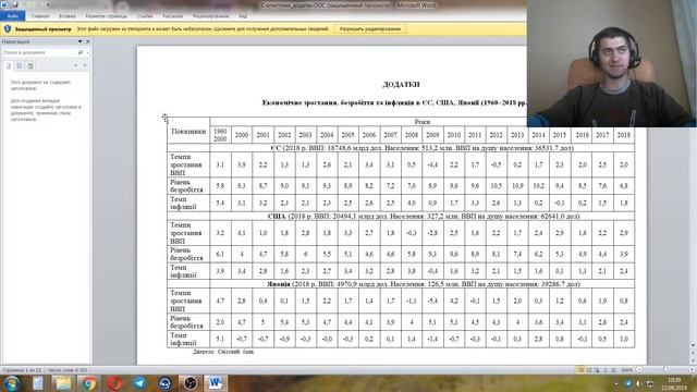 Как конвертировать PDF в WORD БЕЗ ПРОГРАММ И БЕЗ ОГРАНИЧЕНИЙ НА РАЗМЕР ДОКУМЕНТА.(2019) смотреть онлайн