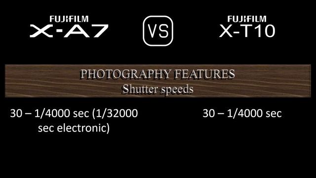 Fujifilm X-A7 vs. Fujifilm X-T10: A Comparison of Specifications смотреть онлайн
